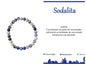 PULSEIRA DE ACO COM PEDRA
